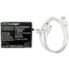 Batterie pour Oppo R6007