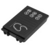 Batterie pour Autec CB71.F (2000 mAh/14.4 Wh, 7.2 V)