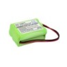 Batterie pour JAY UTE050 (700 mAh/5.04 Wh, 7.2 V)