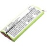 Batterie pour TOPAN TP-AVC701 (2000 mAh/28.8 Wh, 14.4 V)