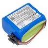 Batterie pour TEAC BP-R2 (2000 mAh/14.4 Wh, 7.2 V)