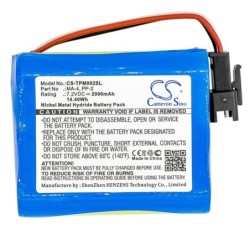Batterie pour TEAC R5 (2000 mAh/14.4 Wh, 7.2 V)