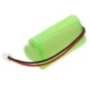 Batterie pour Pansan 5020 (2000 mAh/7.2 Wh, 3.6 V)