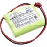 Batterie pour Cooper CUSTOM-93 (1800 mAh/6.48 Wh, 3.6 V)