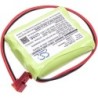 Batterie pour Cooper CUSTOM-93 (1800 mAh/6.48 Wh, 3.6 V)