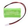 Batterie pour Dual-Lite 784H67 (2000 mAh/4.8 Wh, 2.4 V)