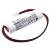 Batterie pour RZB 671817.009 (2000 mAh/4.8 Wh, 2.4 V)