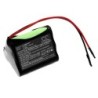 Batterie pour BAMO IER MUDline TGS (2000 mAh/14.4 Wh, 7.2 V)