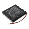 Batterie pour Bora 91510001 (2000 mAh/24 Wh, 12 V)