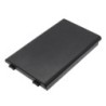 Batterie pour Fluke 2950-2013-01 (2000 mAh/19.2 Wh, 9.6 V)