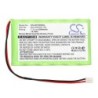 Batterie pour Graetz TC850B (2000 mAh/14.4 Wh, 7.2 V)