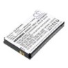 Batterie pour PCE Instruments BQ021 (3500 mAh/12.95 Wh, 3.7 V)