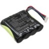 Batterie pour Platinum Tools U80285 (6800 mAh/50.32 Wh, 7.4 V)