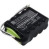 Batterie pour Emitor Satlook Micro HD (2000 mAh/24 Wh, 12 V)