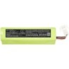 Batterie pour Scott Proflow Sc (4500 mAh/43.2 Wh, 9.6 V)