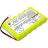 Batterie pour TPI A004 (2000 mAh/14.4 Wh, 7.2 V)
