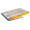 Batterie pour Bushnell Yardage Pro (2000 mAh/7.4 Wh, 3.7 V)