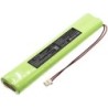 Batterie pour AEM ARDENT alarm panel (1500 mAh/10.8 Wh, 7.2 V)
