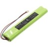Batterie pour AEM ARDENT alarm panel (1500 mAh/10.8 Wh, 7.2 V)