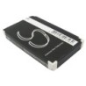 Batterie pour Socketmobile Communications Bluetooth GPS Receiver (900 mAh/3.33 Wh, 3.7 V)