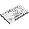 Batterie pour ADT Command Secondary Color Touchscreen Keypad (2800 mAh/10.64 Wh, 3.8 V)