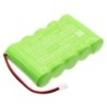Batterie pour Helix Alarm Panel (2500 mAh/15 Wh, 6 V)