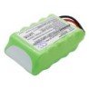 Batterie pour Robomow RS625 (2000 mAh/24 Wh, 12 V)