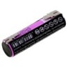Batterie pour Einhell BG-CG (2900 mAh/10.73 Wh, 3.7 V)