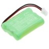 Batterie pour Optex iVision-L (700 mAh/2.52 Wh, 3.6 V)