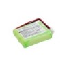 Batterie pour Huawei ETS3023 (2000 mAh/7.2 Wh, 3.6 V)