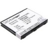 Batterie pour Netgear NightHawk M1 (5000 mAh/18.5 Wh, 3.7 V)