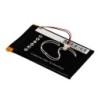Batterie pour Rapoo 2900 Touch (700 mAh/2.59 Wh, 3.7 V)