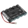 Batterie pour Daitem Panel Pre 2007 (1500 mAh/9 Wh, 6 V)