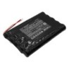 Batterie pour Daitem BATNIMH4 (4500 mAh/54 Wh, 12 V)