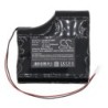 Batterie pour Daitem BATV22 (5500 mAh/57.75 Wh, 10.5 V)