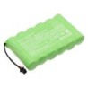Batterie pour CaddX ZeroWire Control Panel (2000 mAh/14.4 Wh, 7.2 V)