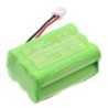 Batterie pour Guardsman Wireless Alarm Control Panel (700 mAh/5.04 Wh, 7.2 V)