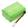 Batterie pour Guardsman Wireless Alarm Control Panel (700 mAh/5.04 Wh, 7.2 V)