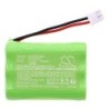 Batterie pour Guardsman Wireless Alarm Control Panel (700 mAh/5.04 Wh, 7.2 V)