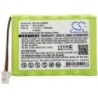 Batterie pour ADT Alphanumeric Keypad (700 mAh/5.04 Wh, 7.2 V)