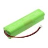 Batterie pour LifeSOS Control Panel LS-30 (700 mAh/6.72 Wh, 9.6 V)