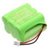 Batterie pour LUPUS XT2 Plus (2000 mAh/14.4 Wh, 7.2 V)