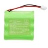 Batterie pour LUPUS XT2 Plus (2000 mAh/14.4 Wh, 7.2 V)