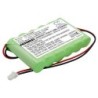 Batterie pour Visonic Powermax Complete Alarm Panel (1500 mAh/10.8 Wh, 7.2 V)