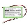 Batterie pour Visonic Powermax Complete Alarm Panel (1500 mAh/10.8 Wh, 7.2 V)