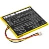 Batterie pour Visonic PowerMaster 360R (3000 mAh/11.1 Wh, 3.7 V)