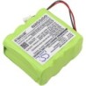 Batterie pour Visonic PowerMax 0-9912-L Control Panel (2000 mAh/19.2 Wh, 9.6 V)