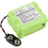 Batterie pour Visonic Powermax (2000 mAh/14.4 Wh, 7.2 V)