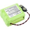 Batterie pour Visonic Powermax (2000 mAh/14.4 Wh, 7.2 V)