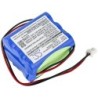 Batterie pour SecureLinc Control Panel (2000 mAh/14.4 Wh, 7.2 V)